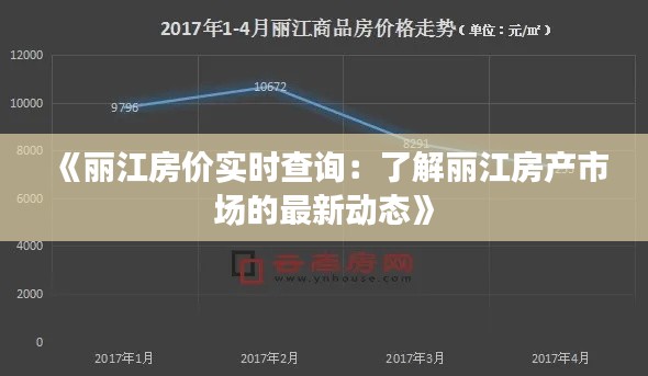 《麗江房價實時查詢：了解麗江房產(chǎn)市場的最新動態(tài)》