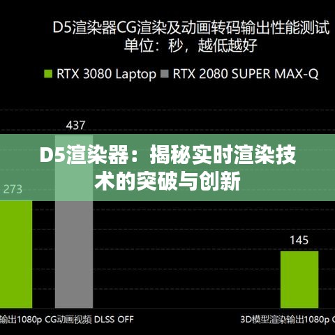 D5渲染器：揭秘實時渲染技術(shù)的突破與創(chuàng)新