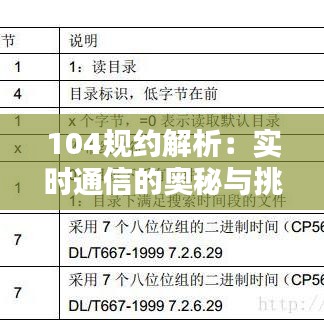 104規(guī)約解析：實(shí)時通信的奧秘與挑戰(zhàn)