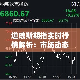 道瓊斯期指實(shí)時行情解析：市場動態(tài)與投資策略
