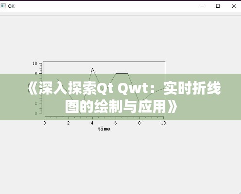 《深入探索Qt Qwt：實時折線圖的繪制與應用》