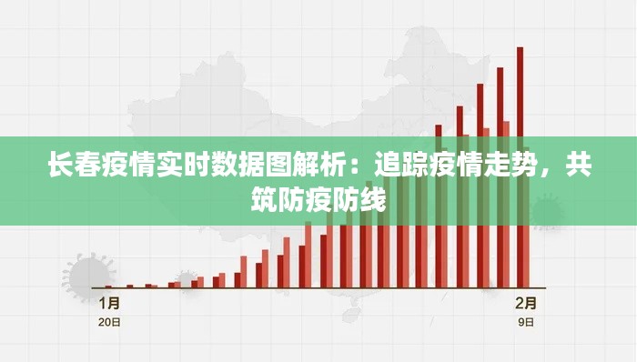 長春疫情實時數據圖解析：追蹤疫情走勢，共筑防疫防線