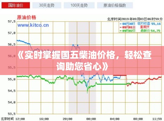 《實(shí)時掌握國五柴油價格，輕松查詢助您省心》