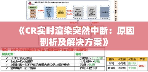 《CR實(shí)時(shí)渲染突然中斷：原因剖析及解決方案》