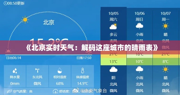 《北京實時天氣：解碼這座城市的晴雨表》