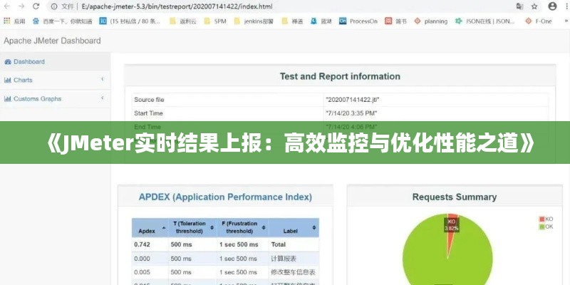 《JMeter實(shí)時(shí)結(jié)果上報(bào)：高效監(jiān)控與優(yōu)化性能之道》