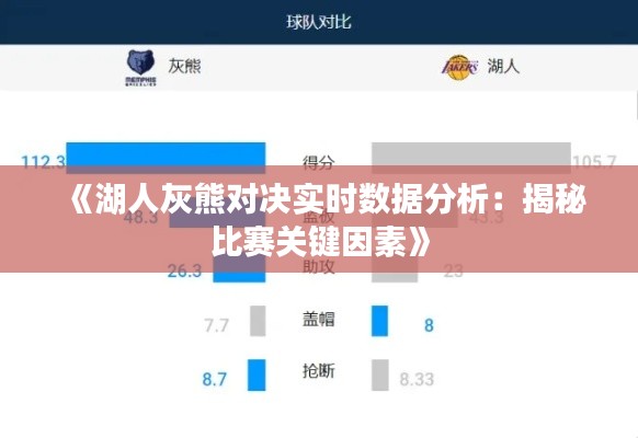 《湖人灰熊對決實時數據分析：揭秘比賽關鍵因素》