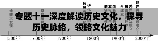 專題十一深度解讀歷史文化，探尋歷史脈絡(luò)，領(lǐng)略文化魅力