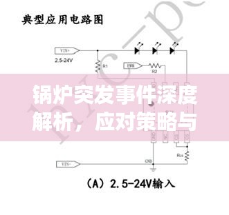 鍋爐突發(fā)事件深度解析，應對策略與經(jīng)驗分享