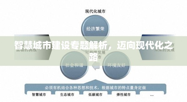 智慧城市建設(shè)專題解析，邁向現(xiàn)代化之路