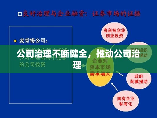 公司治理不斷健全，推動公司治理 