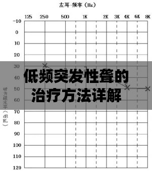 低頻突發(fā)性聾的治療方法詳解