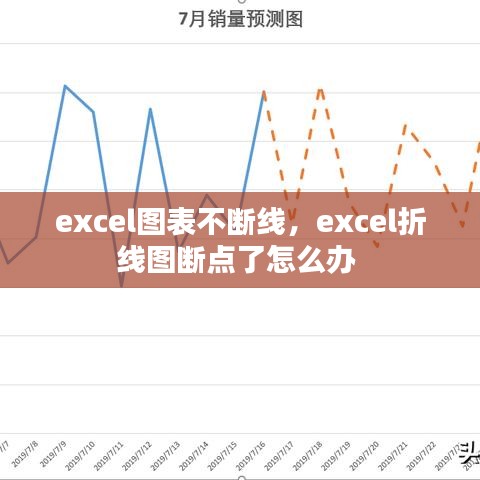 excel圖表不斷線，excel折線圖斷點(diǎn)了怎么辦 