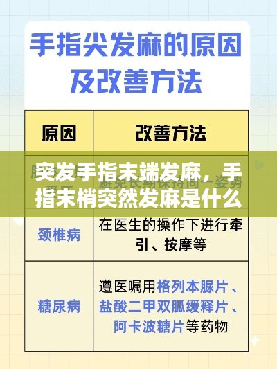 突發(fā)手指末端發(fā)麻，手指末梢突然發(fā)麻是什么原因 