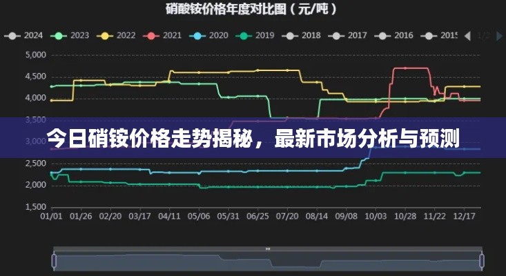 聯(lián)系我們 第8頁