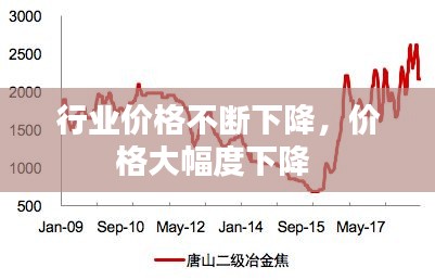 解決方案 第6頁