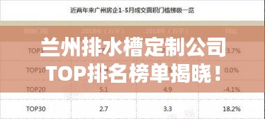 蘭州排水槽定制公司TOP排名榜單揭曉！