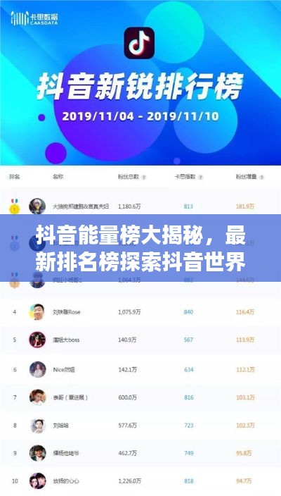 抖音能量榜大揭秘，最新排名榜探索抖音世界的熱門潮流