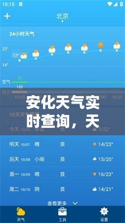 安化天氣實(shí)時(shí)查詢，天氣狀況一網(wǎng)打盡