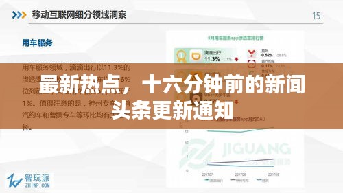 最新熱點，十六分鐘前的新聞頭條更新通知