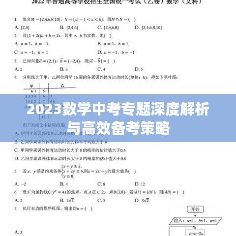 2023數(shù)學(xué)中考專題深度解析與高效備考策略