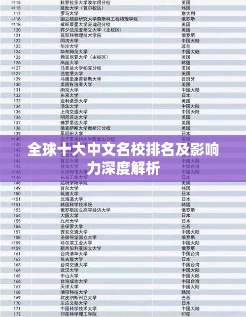 全球十大中文名校排名及影響力深度解析