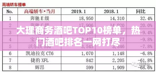 大理商務(wù)酒吧TOP10榜單，熱門酒吧排名一網(wǎng)打盡