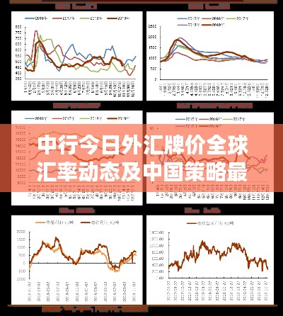 中行今日外匯牌價全球匯率動態(tài)及中國策略最新解析