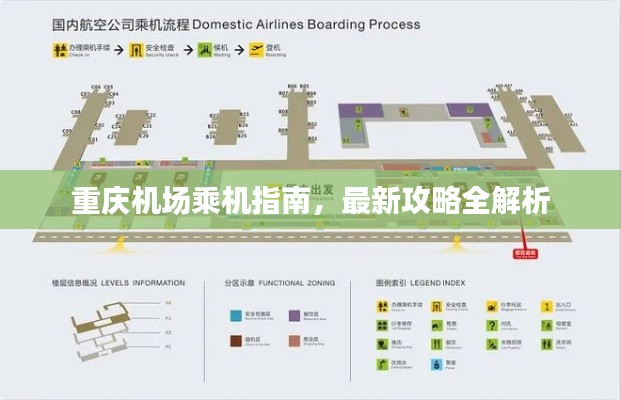 重慶機場乘機指南，最新攻略全解析