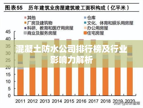 混凝土防水公司排行榜及行業(yè)影響力解析