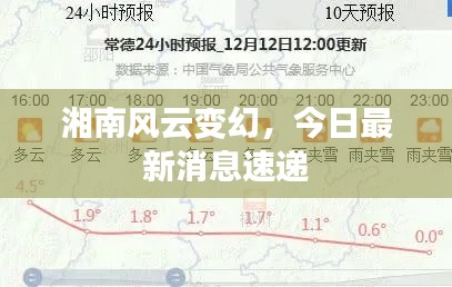 湘南風(fēng)云變幻，今日最新消息速遞