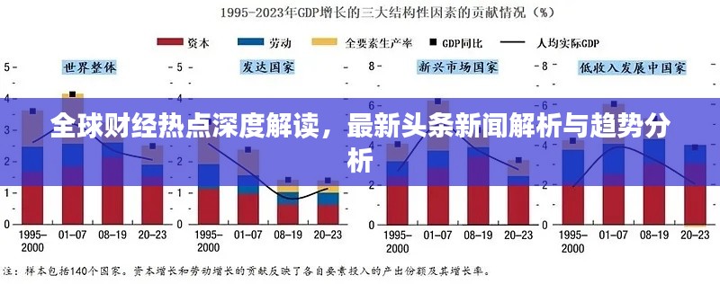 全球財(cái)經(jīng)熱點(diǎn)深度解讀，最新頭條新聞解析與趨勢(shì)分析