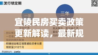 宜陵民房買賣政策更新解讀，最新規(guī)定全解析