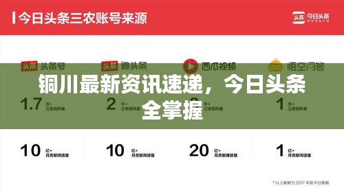 銅川最新資訊速遞，今日頭條全掌握