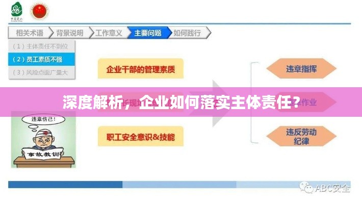 深度解析，企業(yè)如何落實主體責任？