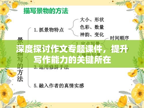 深度探討作文專題課件，提升寫作能力的關鍵所在