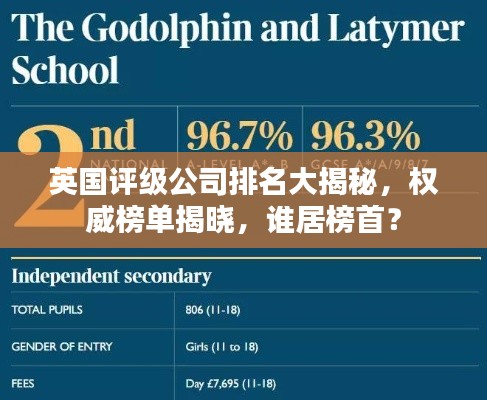 英國評級公司排名大揭秘，權威榜單揭曉，誰居榜首？