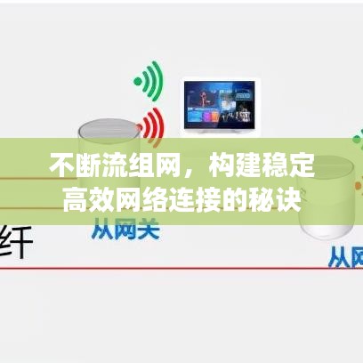 不斷流組網(wǎng)，構(gòu)建穩(wěn)定高效網(wǎng)絡(luò)連接的秘訣