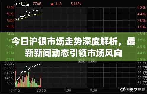 今日滬銀市場走勢深度解析，最新新聞動態(tài)引領(lǐng)市場風(fēng)向