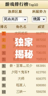 獨家揭秘，最新游戲平臺排名TOP10，百度熱門榜單必選！