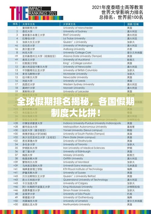 全球假期排名揭秘，各國假期制度大比拼！