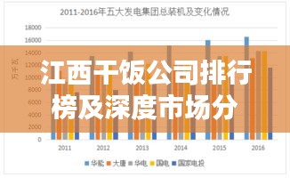 江西干飯公司排行榜及深度市場(chǎng)分析