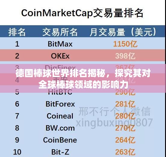 德國棒球世界排名揭秘，探究其對全球棒球領(lǐng)域的影響力