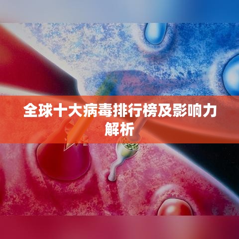 全球十大病毒排行榜及影響力解析