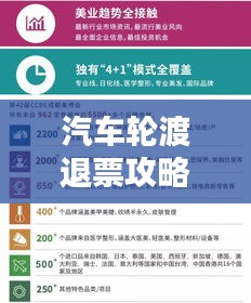 汽車輪渡退票攻略詳解，最新指南助你輕松退票！