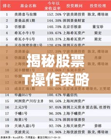 揭秘股票T操作策略與心態(tài)平衡術(shù)，如何穩(wěn)健把握股票盈利機(jī)會(huì)？