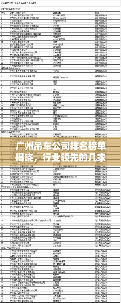 廣州吊車公司排名榜單揭曉，行業(yè)領(lǐng)先的幾家企業(yè)概覽