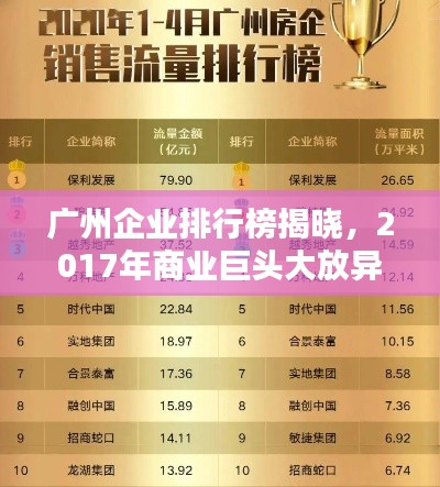 廣州企業(yè)排行榜揭曉，2017年商業(yè)巨頭大放異彩