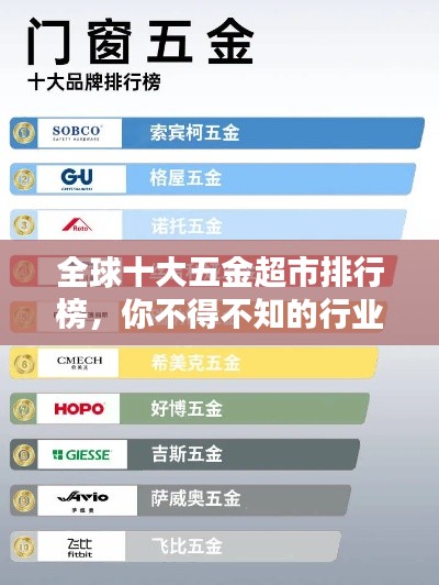全球十大五金超市排行榜，你不得不知的行業(yè)巨頭！