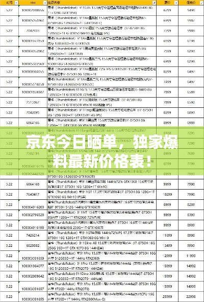 京東今日曬單，獨(dú)家爆料最新價(jià)格表！